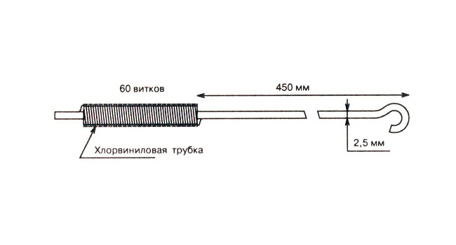Как сделать собственную рацию