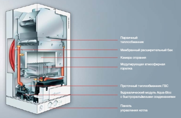 Воздушный клапан витопенд 100