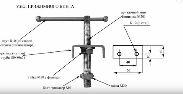 Трубогиб из амортизатора своими руками