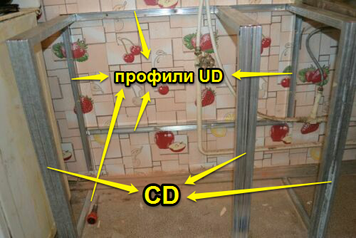 Каркас из профилей для гипсокартона