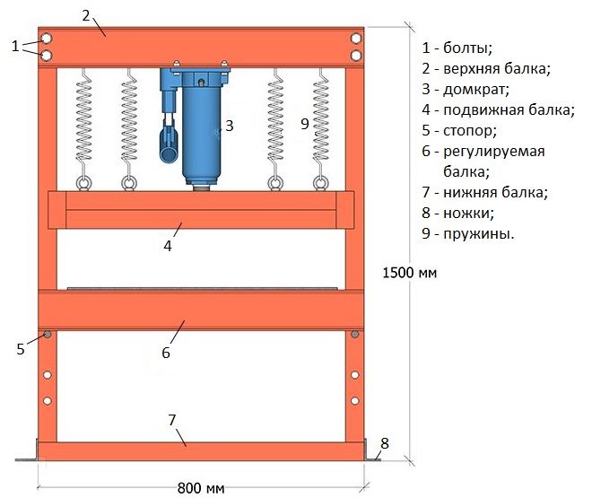 Как сделать из цилиндра пресс