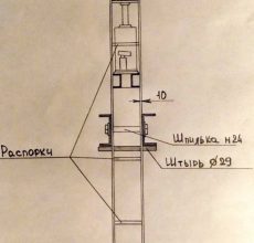 Как сделать из цилиндра пресс