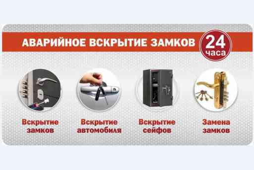 Круглосуточные услуги по вскрытию замков