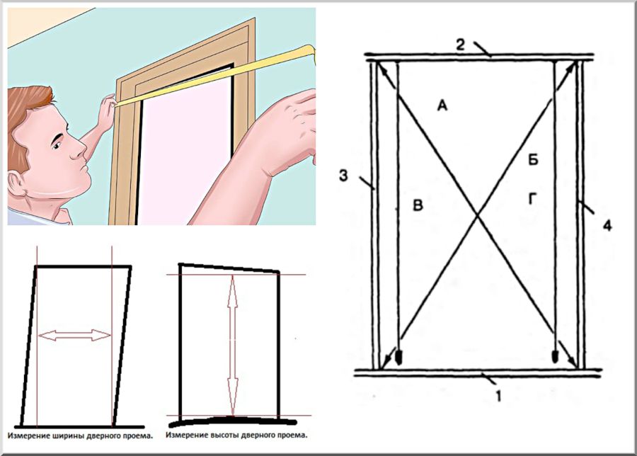 Как вставить стеклопакет в металлическую дверь